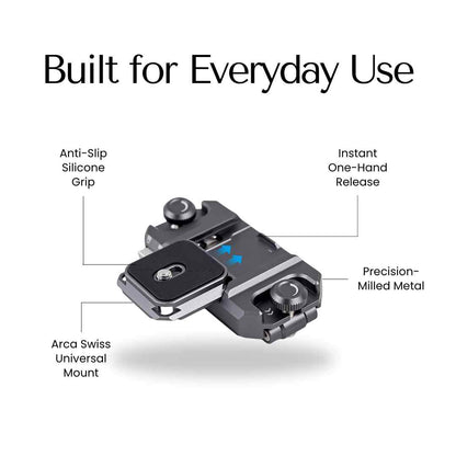 Voygr Swift Clip Camera Quick Release Kit