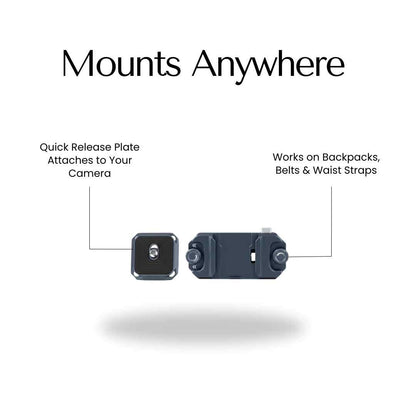 Voygr Swift Clip Camera Quick Release Kit